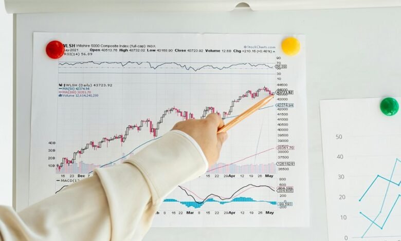 market penetration index numbers