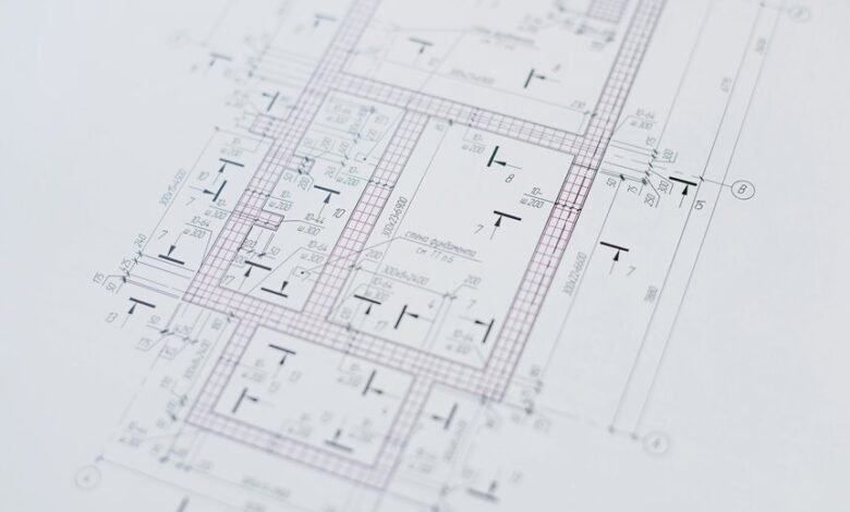 digital growth strategy blueprint