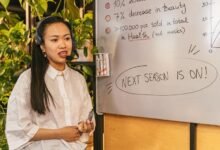 accelerate growth with innovation