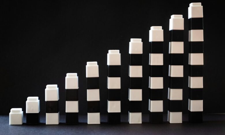 achieve your goals today