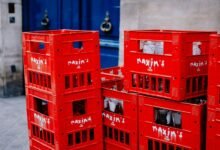 conversion maximization digital system