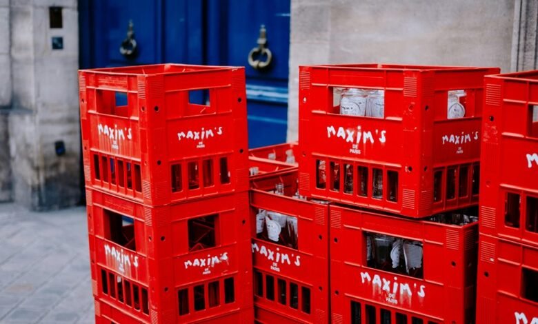 conversion maximization digital system