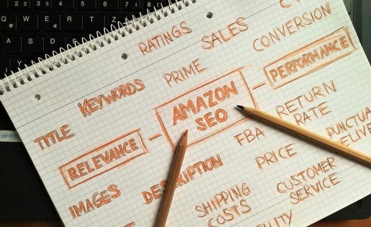 conversion maximizer marketing plan