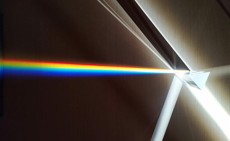 hyper prism stellar beam