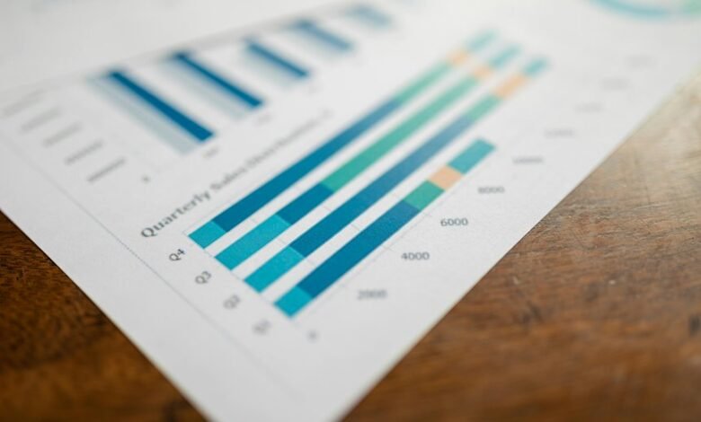 ip monitoring report summary