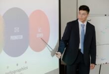 online expansion strategy plan