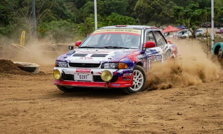 unbounded market movement trends