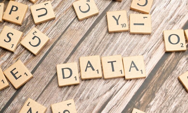 call data integrity check details numbers listed