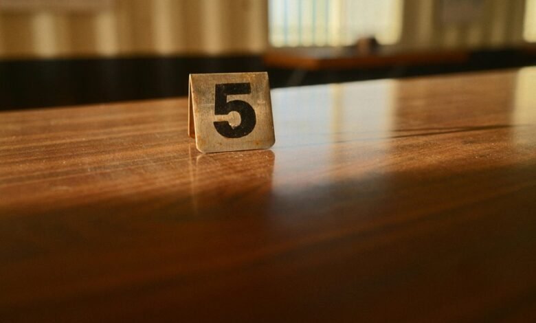 system data inspection identifiers and numbers