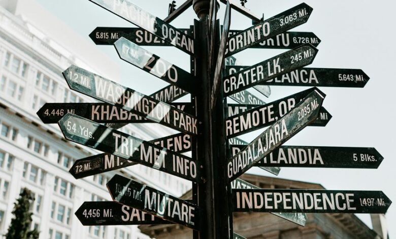 user location and product names list