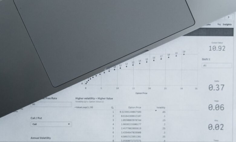 review numbers registry reports for five ids